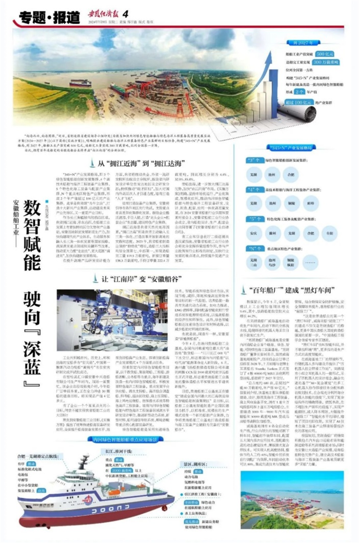 第12頁(yè)_新聞中心_蕪湖造船廠有限公司